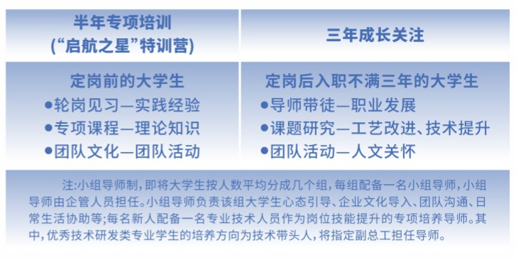 人才培養(yǎng)計(jì)劃1.jpg